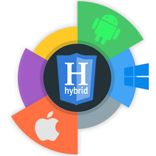 Hybrid Apps Development